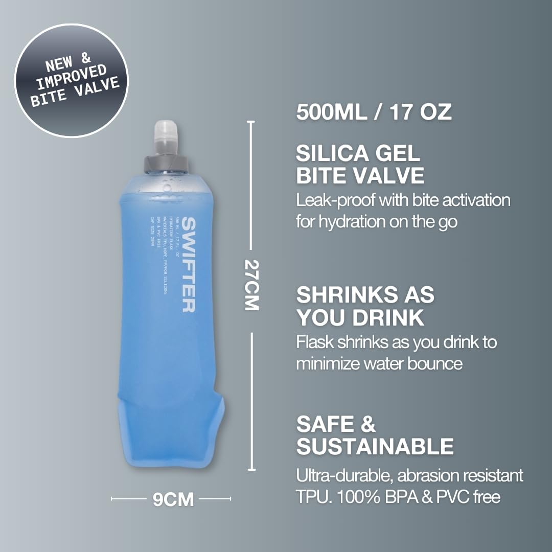 SWIFTER 2x Soft Flask 500ml | Running, Hiking, Cycling Hydration Flask | Collapsible, Leakproof, Reusable | Matt Finish, Sky Blue