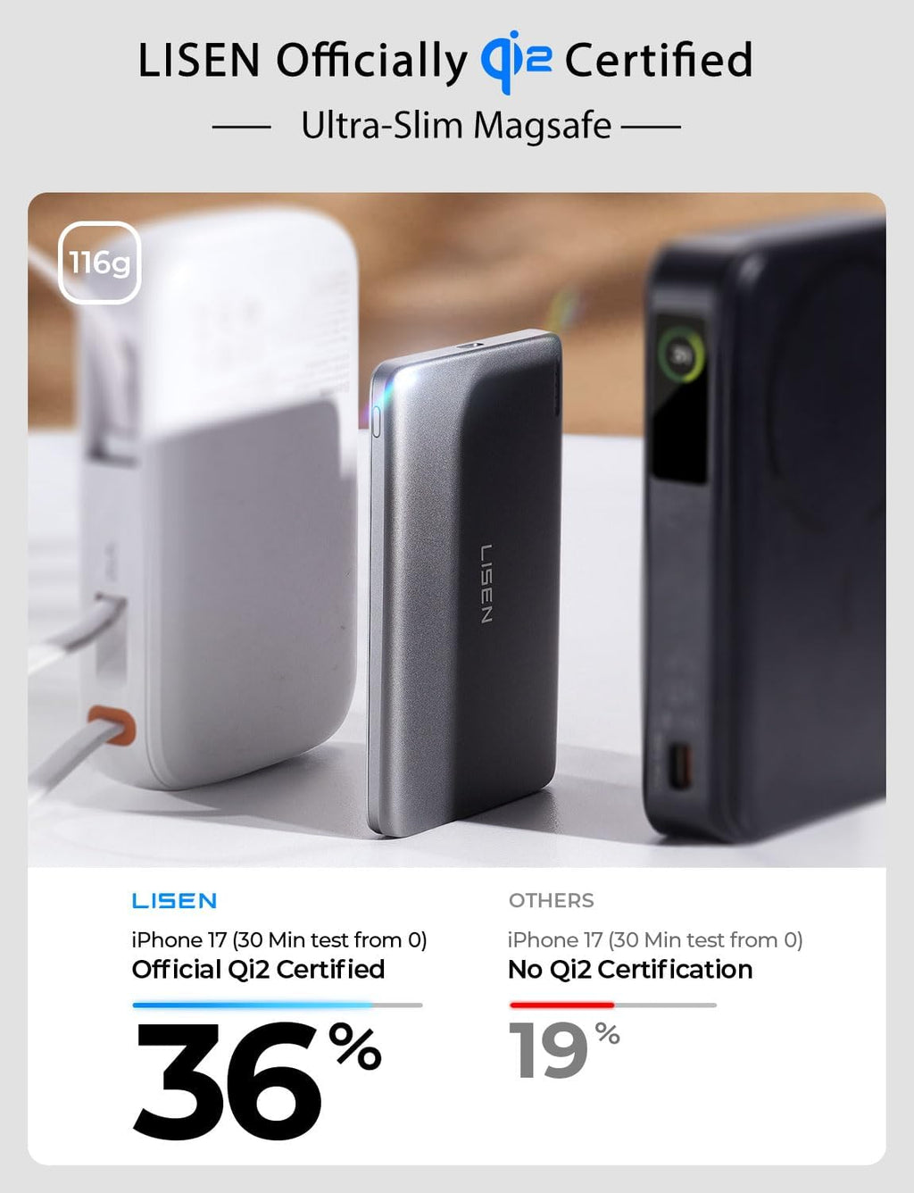 LISEN 0.3'' Ultra Slim Magnetic Power Bank for iPhone Qi2 MagSafe Portable | Qi2 Certified & Slim MagSafe Battery Pack Power Bank,5000mAh Wireless Magnetic Portable Charger for iPhone 17 16 15 14 13 12