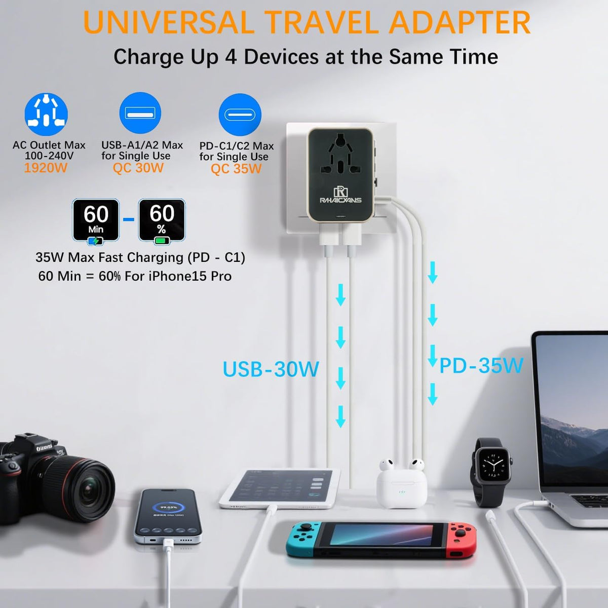 RHAICXANS Worldwide 35W Travel Adapter Fast Charger 4-in-1 International Wall Plug with 2 USB-A & 2 USB-C Ports, All-in-One AC Outlet for US, UK, EU, AUS, Asia