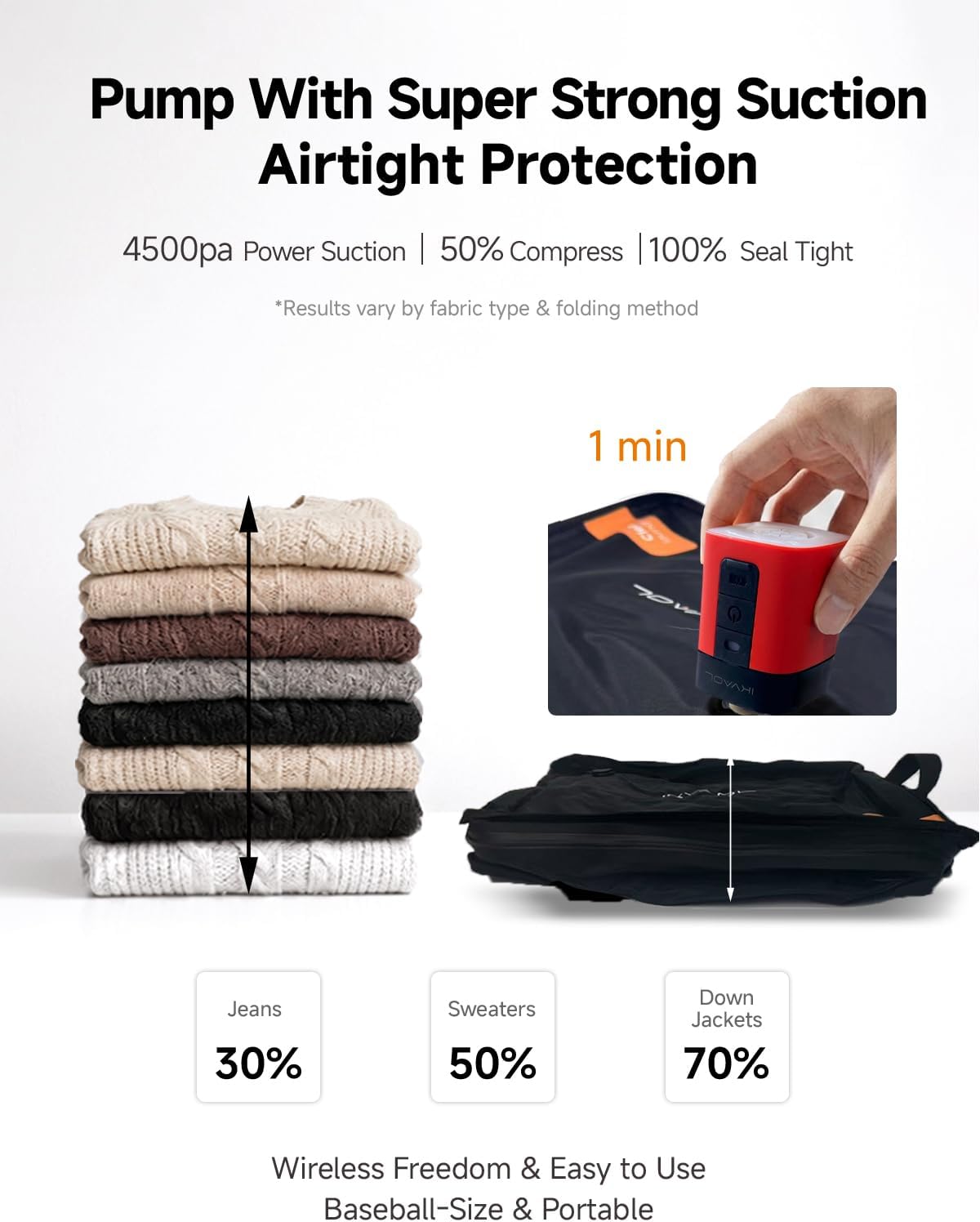IKVAOL Travel Vacuum Bags with Pump, Dual-Zone for Clean & Dirty Clothes 2 Pack | Fresh & Used Separation with Odor-Lock, Laundry with Slide Divider, Airtight Compression, Carry-On Space Saver, TSA-Approved