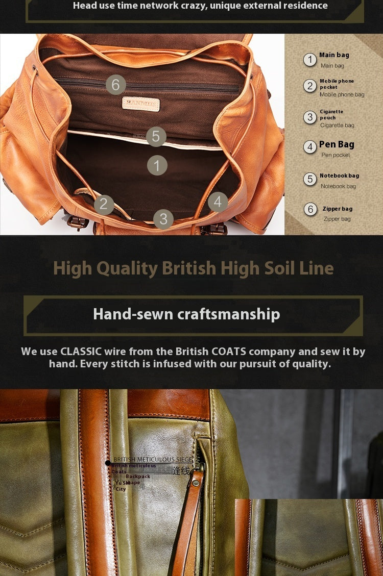 Full-Grain Leather Travel Backpack – Large Capacity Vintage Backpack for Men