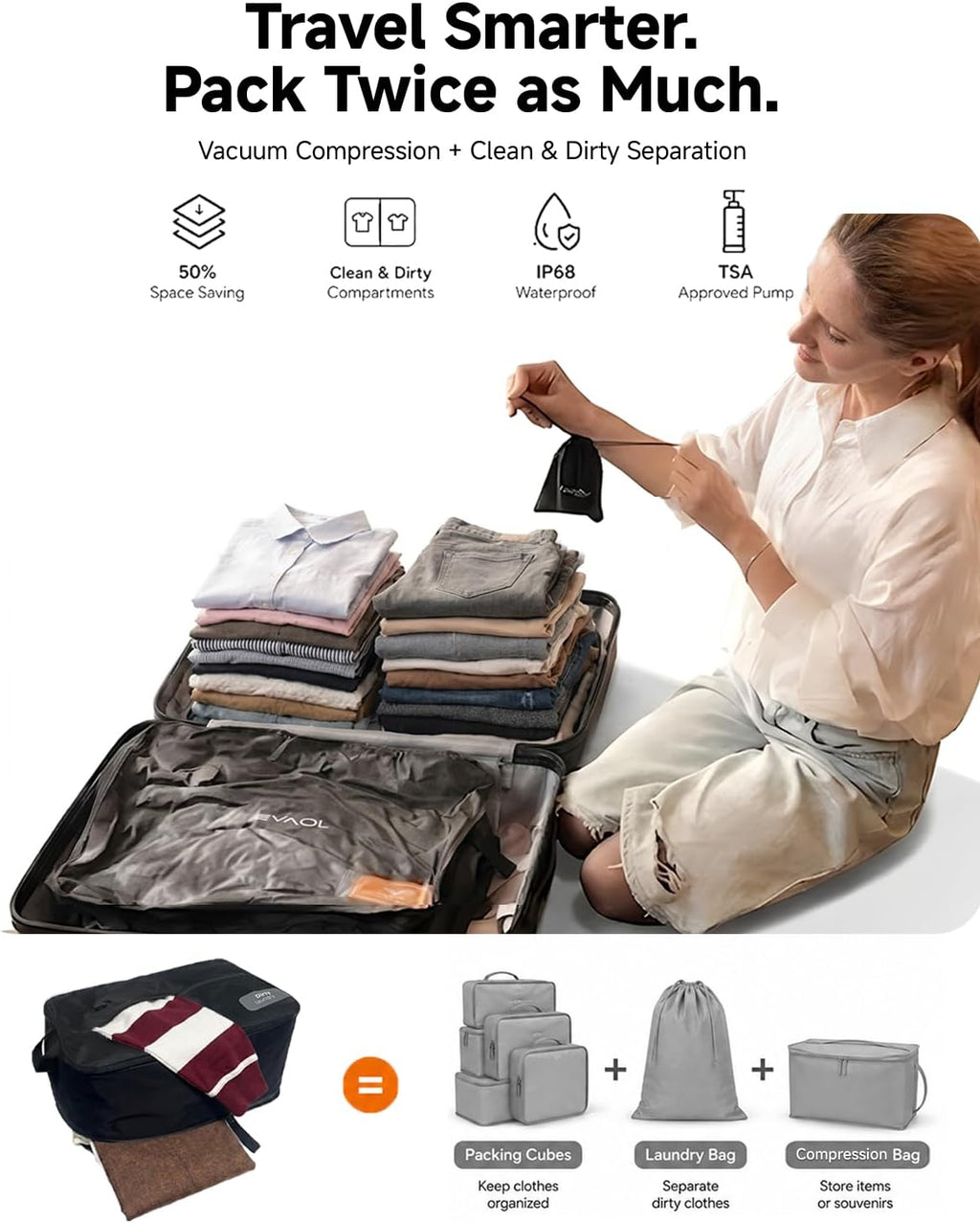 IKVAOL Travel Vacuum Bags with Pump, Dual-Zone for Clean & Dirty Clothes 2 Pack | Fresh & Used Separation with Odor-Lock, Laundry with Slide Divider, Airtight Compression, Carry-On Space Saver, TSA-Approved