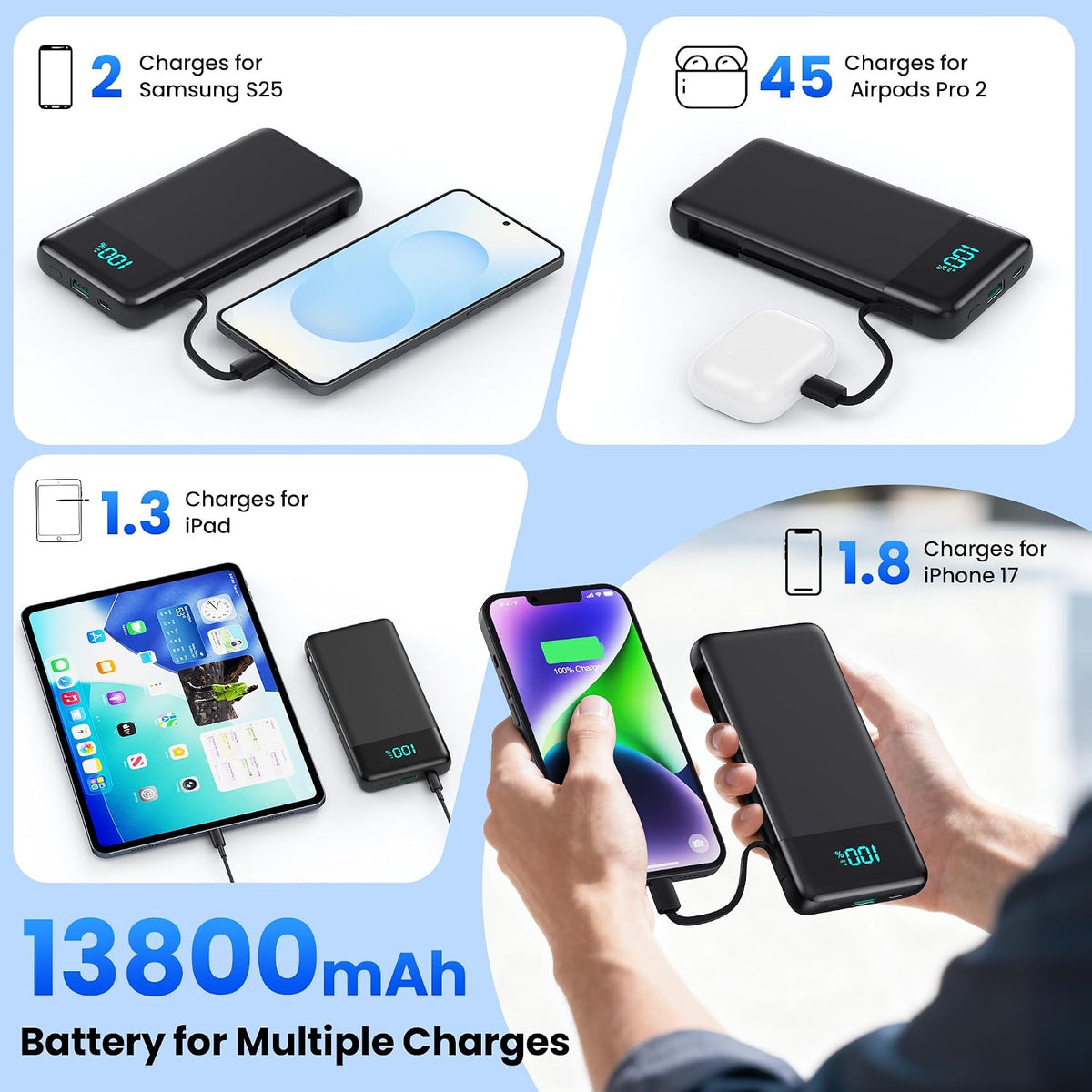AONIMI Portable Charger for iPhone, 13800mAh Slim Power Bank with Built-in Cables & AC Wall Plug, All in One 4 Outputs USB C Fast Charging Battery Pack Power bank for iPhone 17/16/15/14, Android, Travel Essential