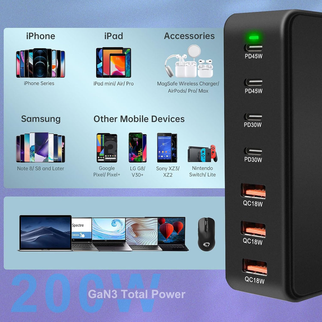 From Cacacece: USB C Charger Block 200W PD QC3.0 GaN 7 Port Fast Charging Station (Black) Multiport USB Hub Brick Compatible with Laptop MacBook Pro/Air, iPad, iPhone 17/16/15, Galaxy S23/22, DELL, Steam Deck