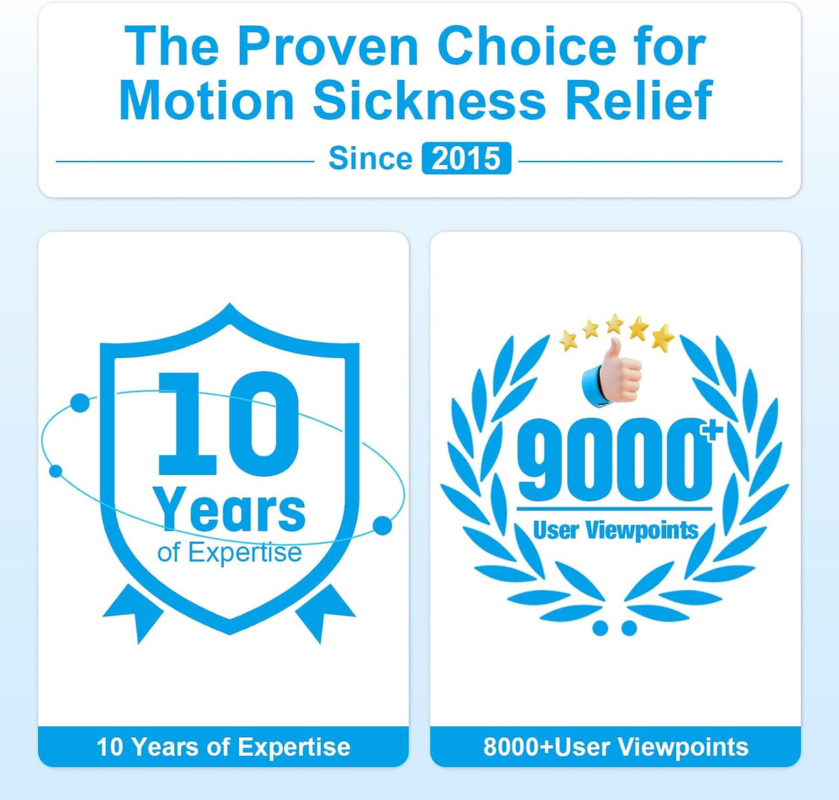 MEIYYJ Motion Sickness Bracelets for Adults Nausea Bands-Anchor Blue | Motion Sickness Bands for Pregnant Women, Acupressure Wristbands for Nausea, Ideal Travel Essential for Car, Cruise and Air
