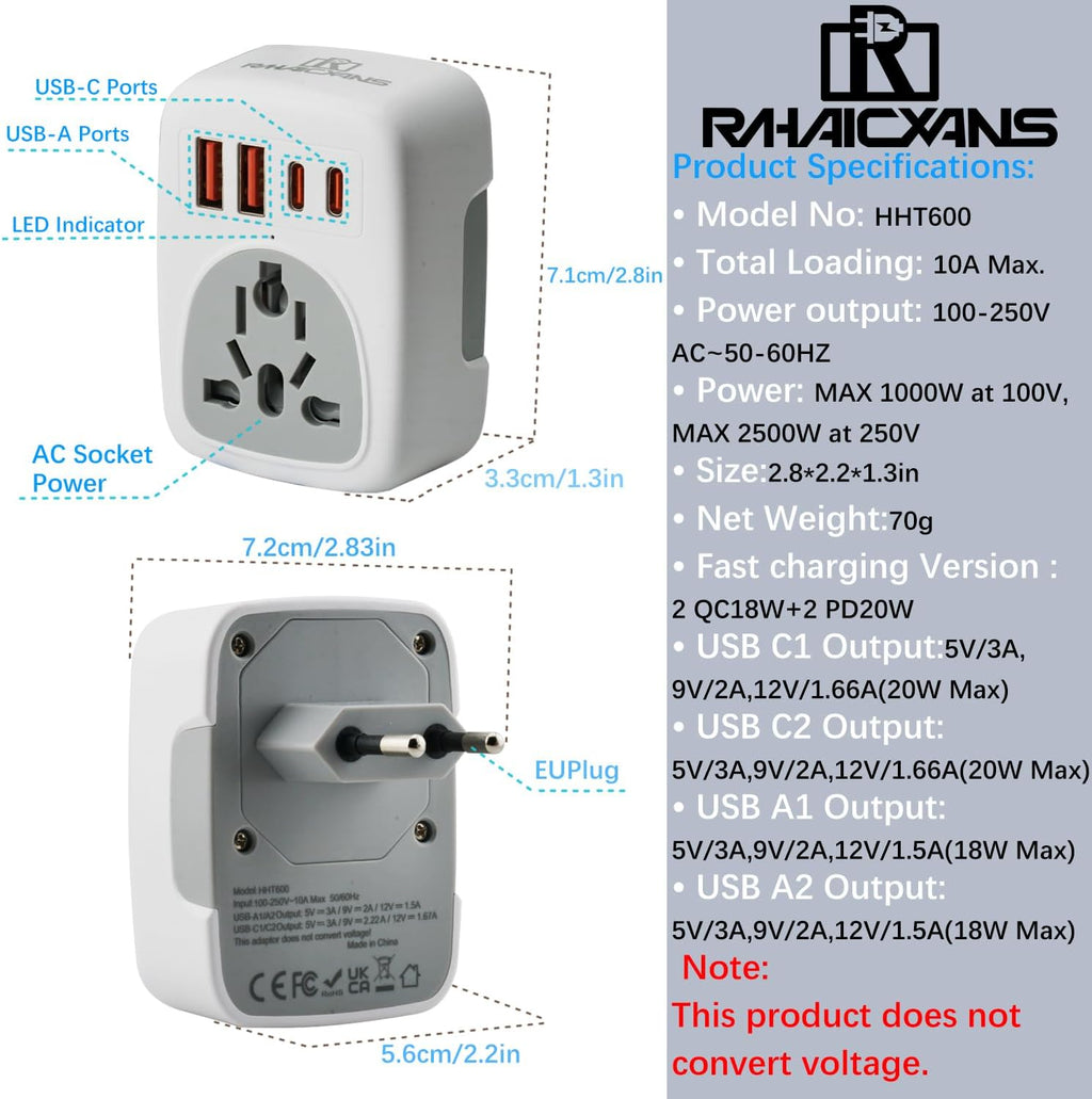 RHAICXANS European Travel Power Adapter with 4-Port Charging | 2x 20W USB-C & 2x 18W USB-A Fast Charge | EU Socket for Germany, France, Spain, Italy, Greece & More