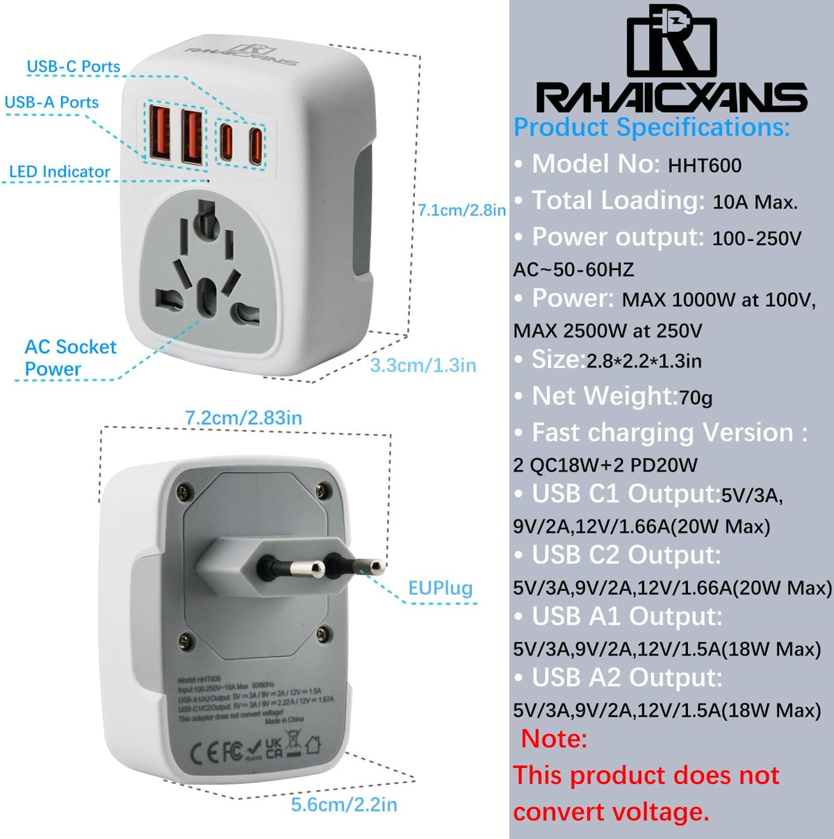 RHAICXANS European Travel Power Adapter with 4-Port Charging | 2x 20W USB-C & 2x 18W USB-A Fast Charge | EU Socket for Germany, France, Spain, Italy, Greece & More