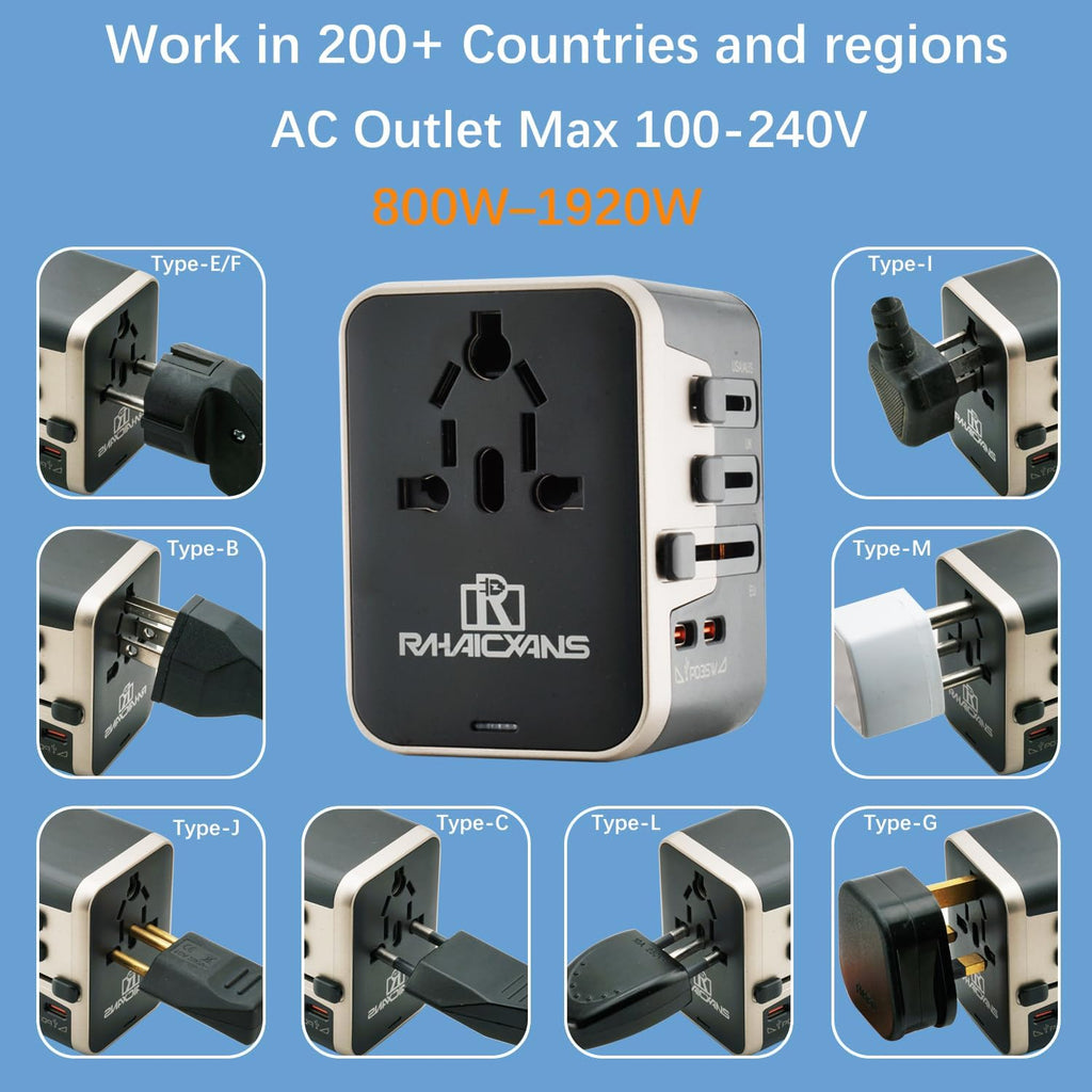 RHAICXANS Worldwide 35W Travel Adapter Fast Charger 4-in-1 International Wall Plug with 2 USB-A & 2 USB-C Ports, All-in-One AC Outlet for US, UK, EU, AUS, Asia