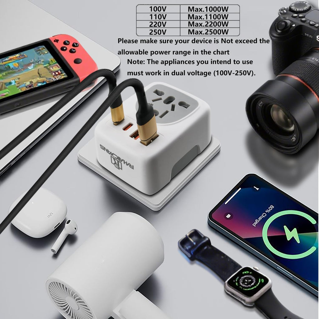 RHAICXANS European Travel Power Adapter with 4-Port Charging | 2x 20W USB-C & 2x 18W USB-A Fast Charge | EU Socket for Germany, France, Spain, Italy, Greece & More