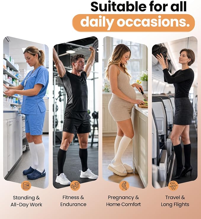 Benirap Breathable Compression Socks for Women Men, 15-20 mmHg Knee High Circulation for Travel, Flying, Athletic, 2 pairs