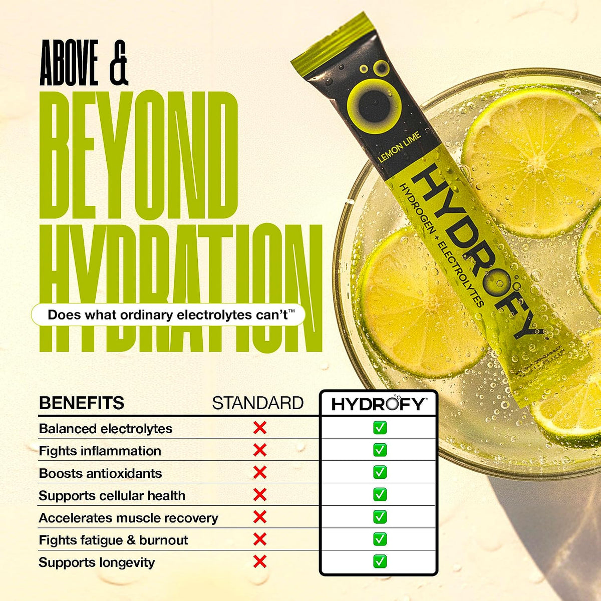 Hydrofy Hydrogen Water + Electrolytes Drink Mix | H2 Hydration Packets with Molecular Hydrogen, Sodium, Potassium, Magnesium, Calcium, and Minerals | No Sugar | Lemon Lime | 25 ct