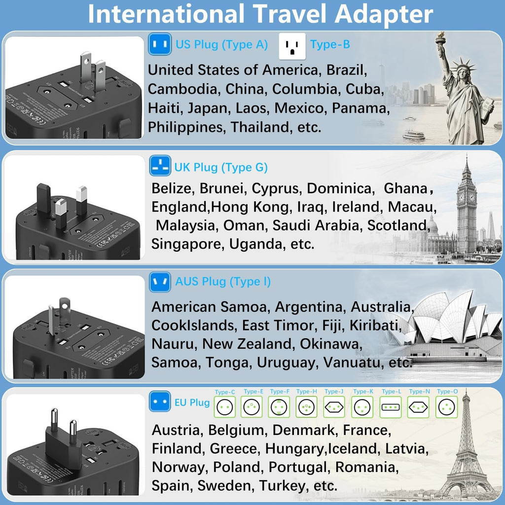 RHAICXANS Worldwide 35W Travel Adapter Fast Charger 4-in-1 International Wall Plug with 2 USB-A & 2 USB-C Ports, All-in-One AC Outlet for US, UK, EU, AUS, Asia
