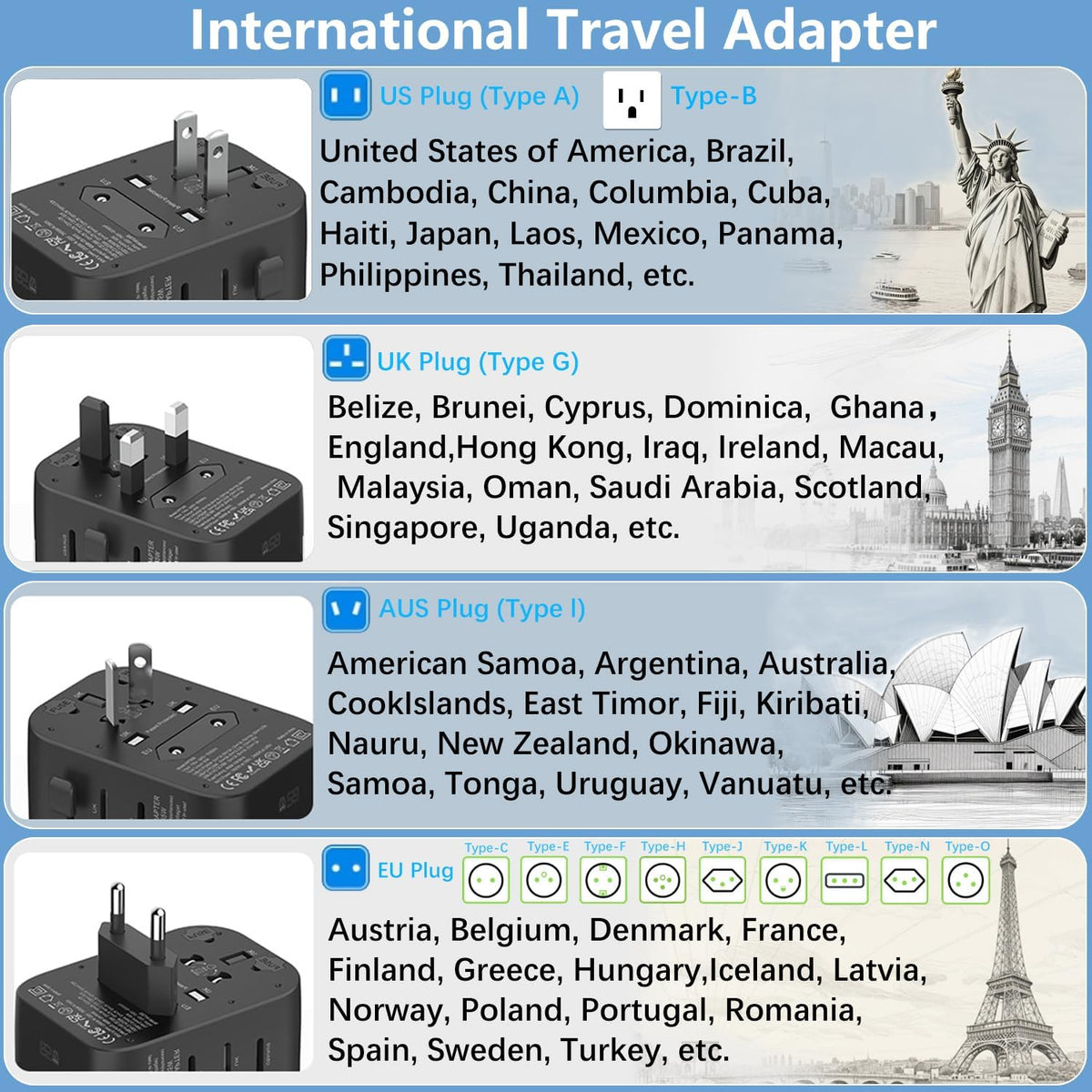 RHAICXANS Worldwide 35W Travel Adapter Fast Charger 4-in-1 International Wall Plug with 2 USB-A & 2 USB-C Ports, All-in-One AC Outlet for US, UK, EU, AUS, Asia