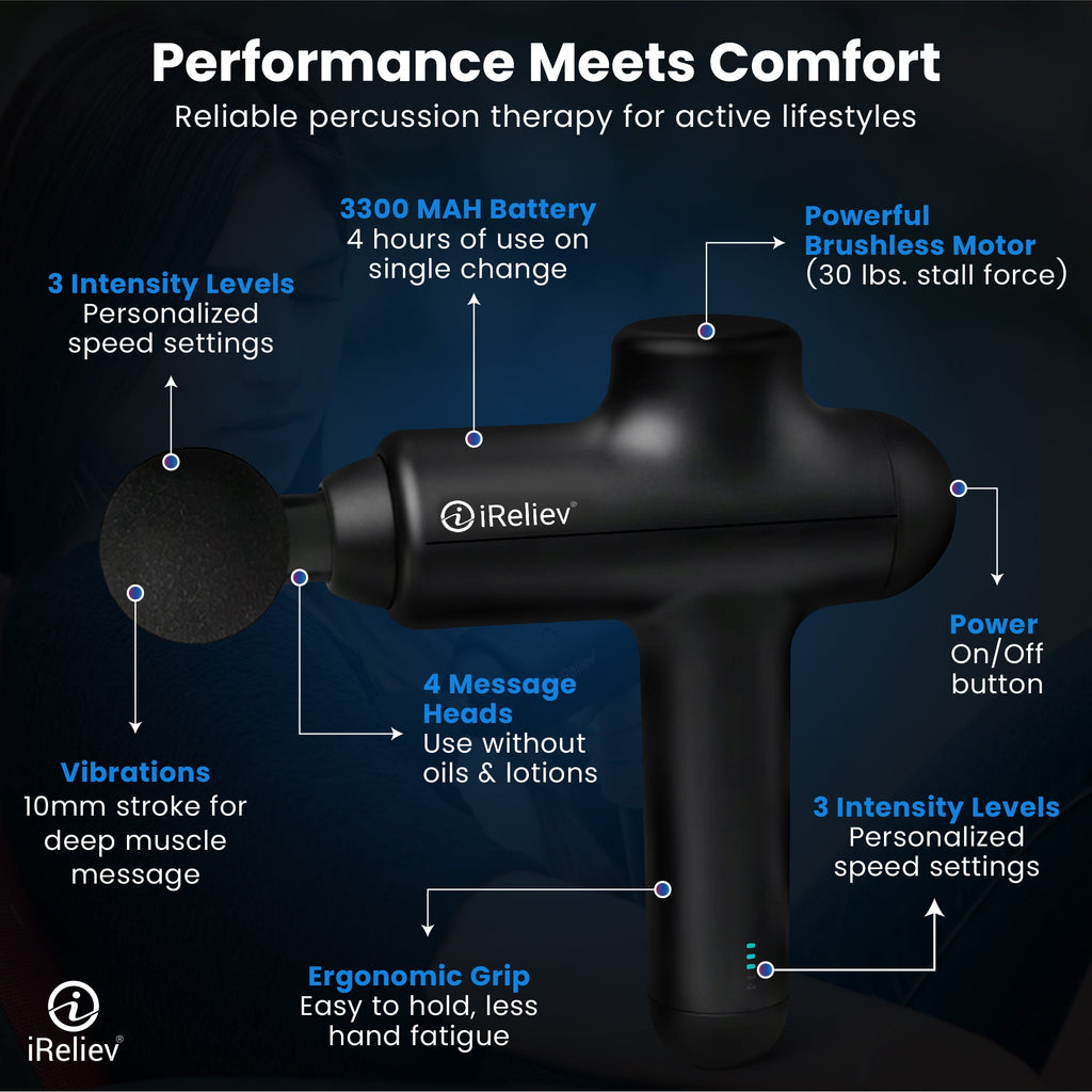 iReliev Percussion Massage Gun – 3-Speed Deep Tissue Massager for Recovery & Pain Relief