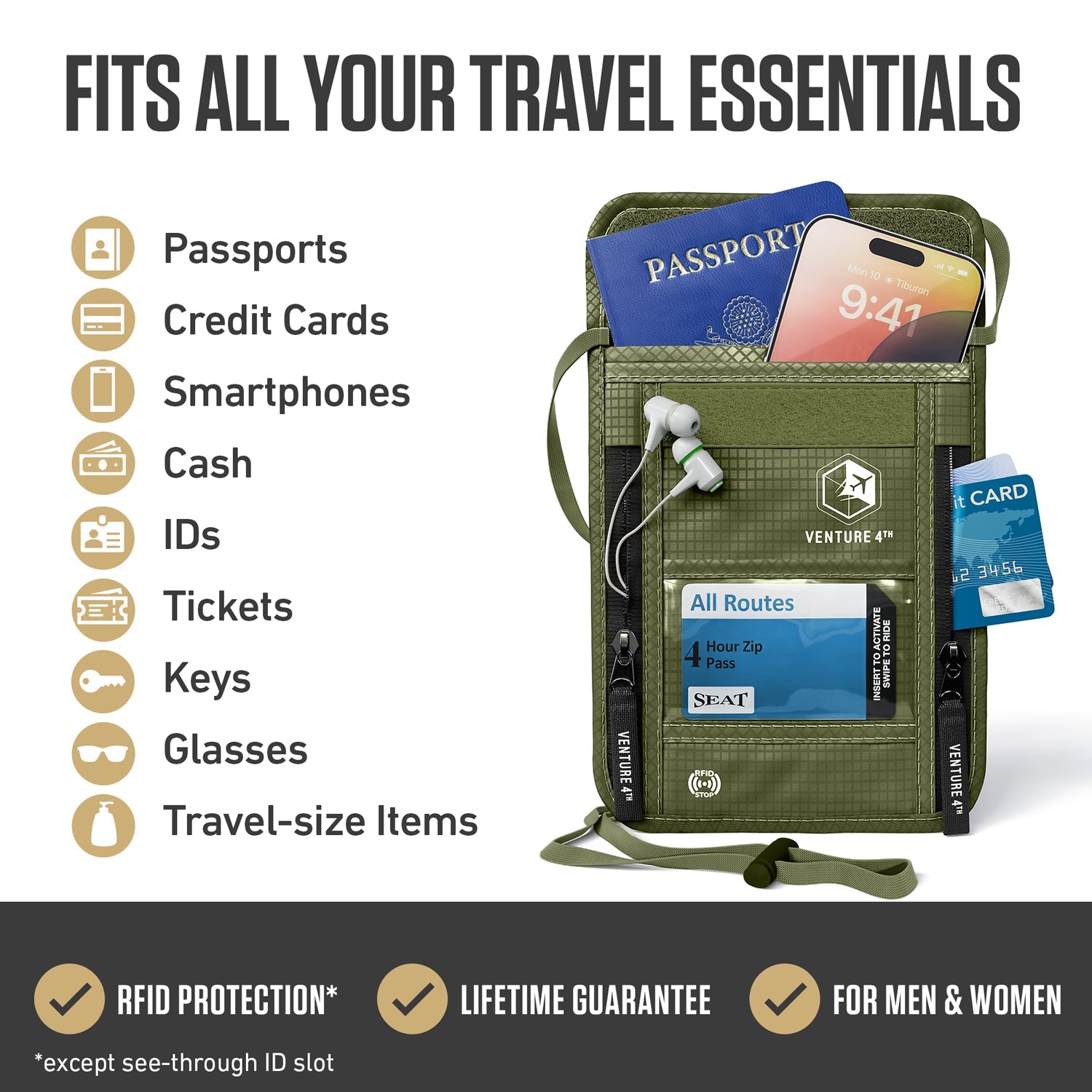 RFID Blocking Neck Pouch — Slim Travel Wallet for Passport, Cards & Phone | 8 Colors