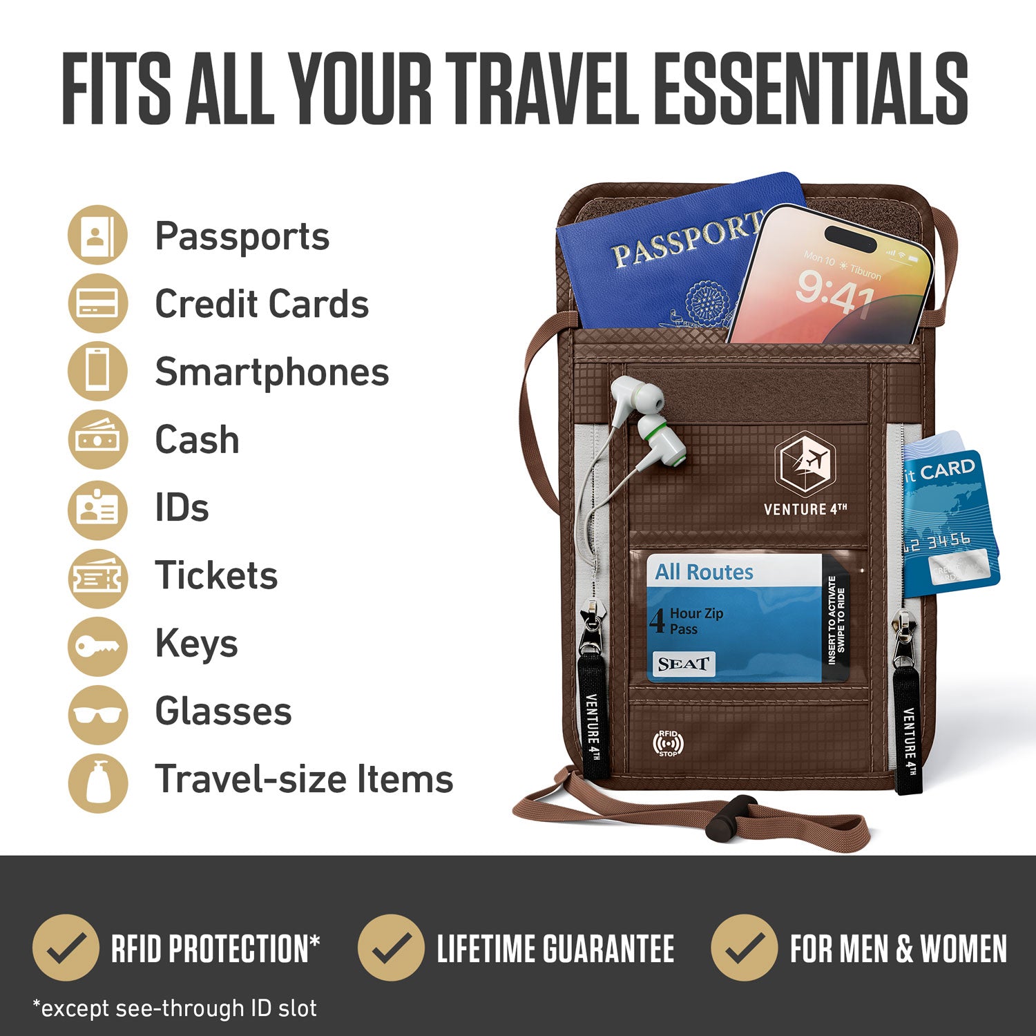 RFID Blocking Neck Pouch — Slim Travel Wallet for Passport, Cards & Phone | 8 Colors