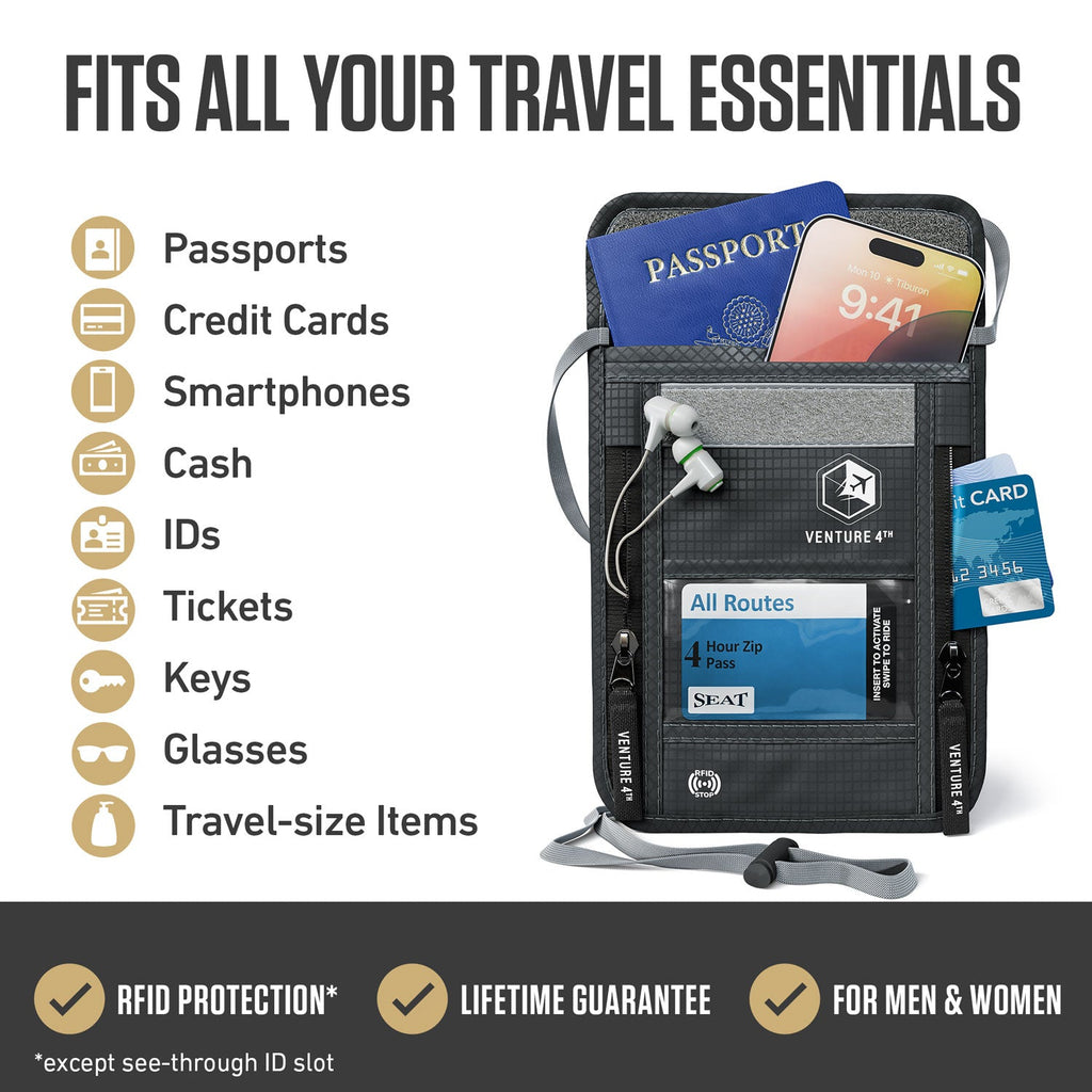 RFID Blocking Neck Pouch — Slim Travel Wallet for Passport, Cards & Phone | 8 Colors