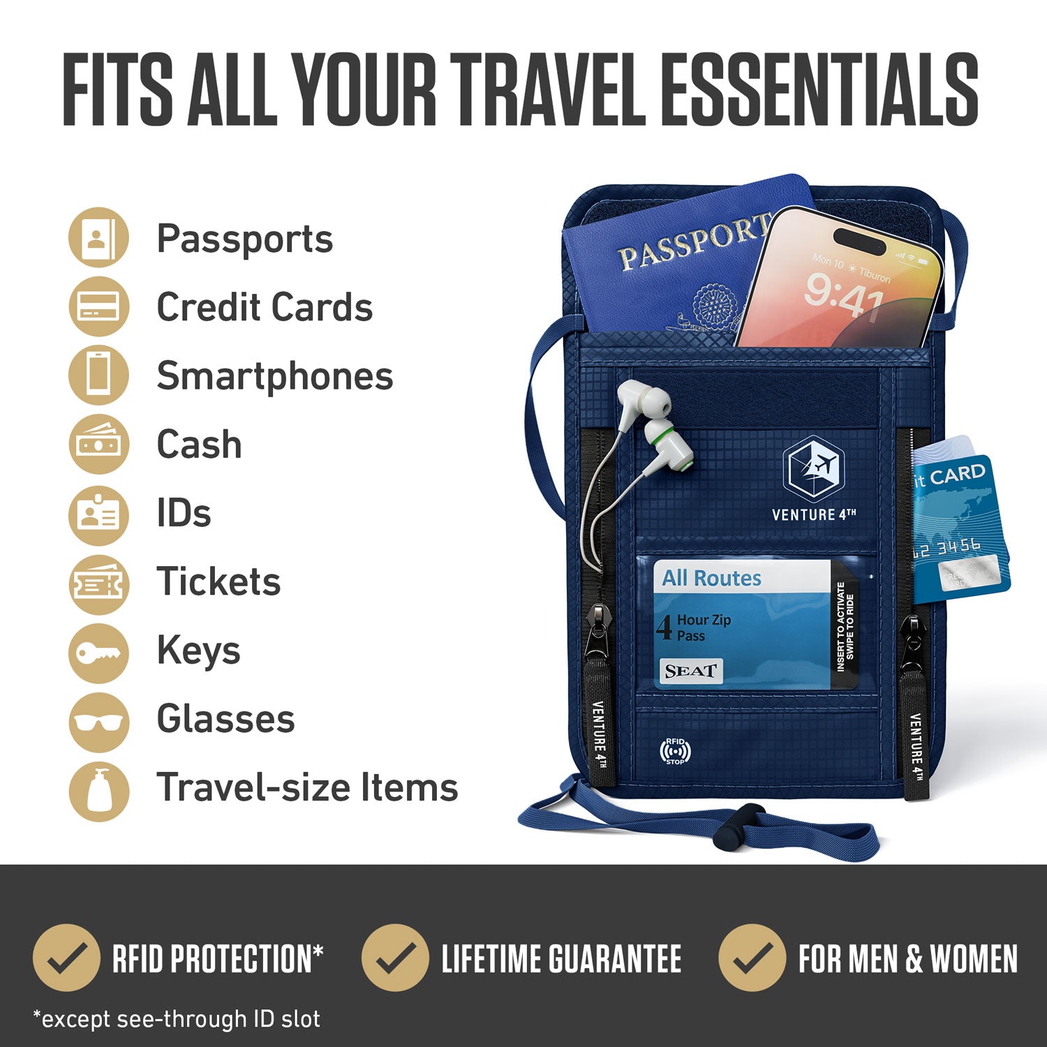 RFID Blocking Neck Pouch — Slim Travel Wallet for Passport, Cards & Phone | 8 Colors