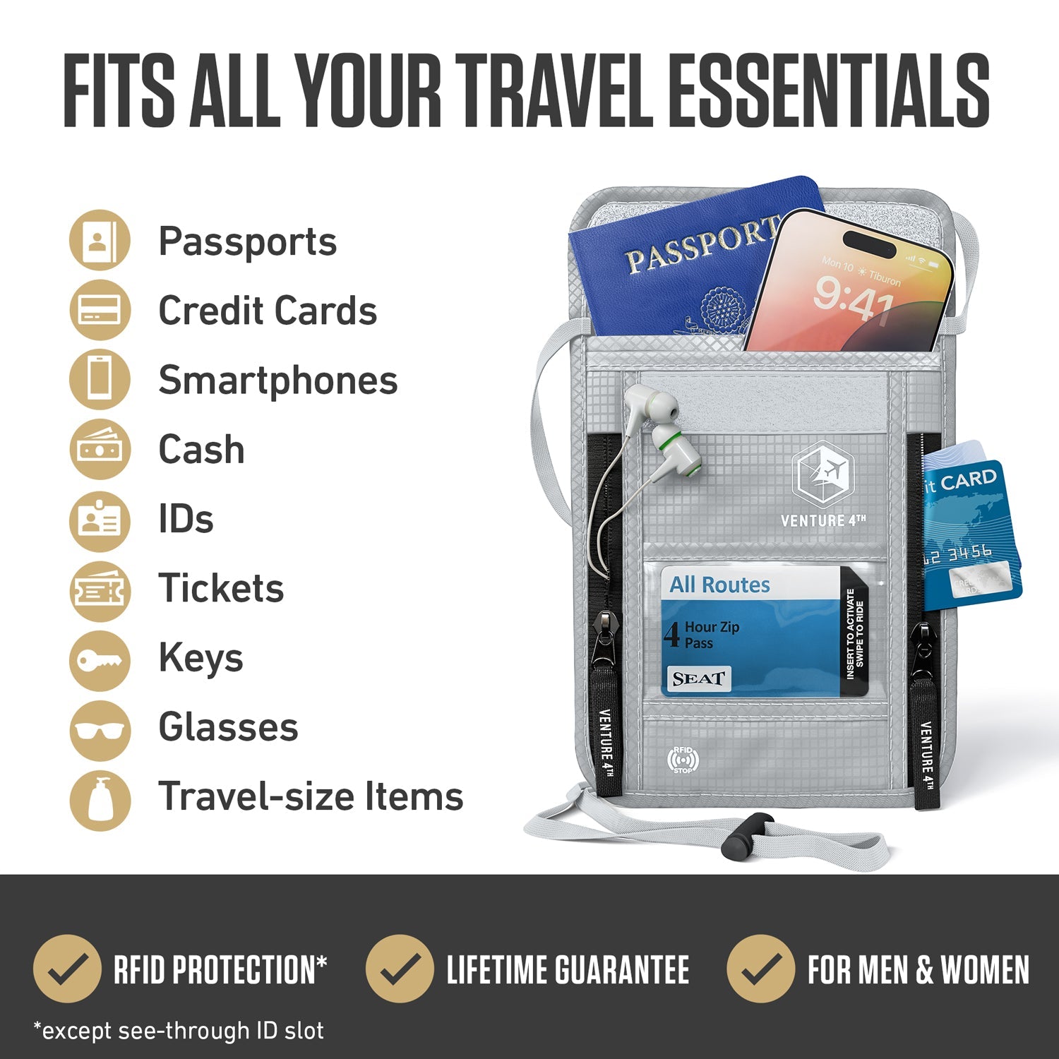 RFID Blocking Neck Pouch — Slim Travel Wallet for Passport, Cards & Phone | 8 Colors