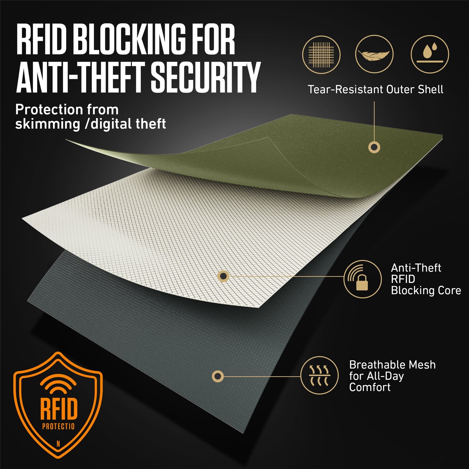 RFID Blocking Neck Pouch — Slim Travel Wallet for Passport, Cards & Phone | 8 Colors