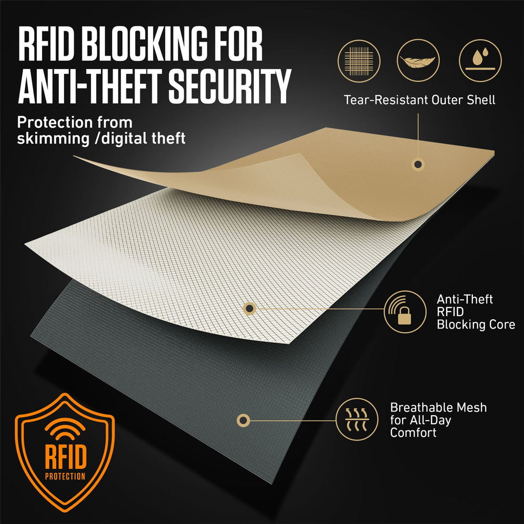 RFID Blocking Neck Pouch — Slim Travel Wallet for Passport, Cards & Phone | 8 Colors