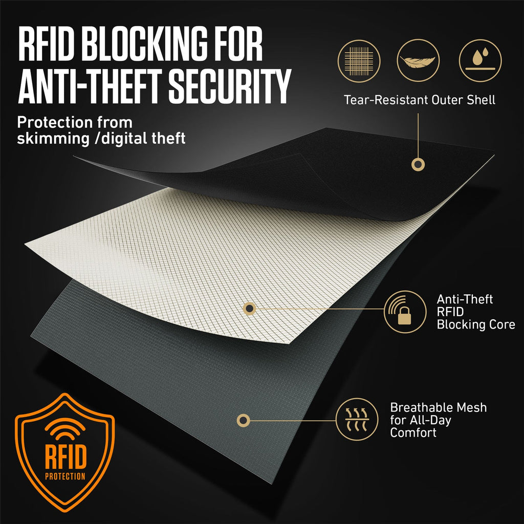 RFID Blocking Neck Pouch — Slim Travel Wallet for Passport, Cards & Phone | 8 Colors