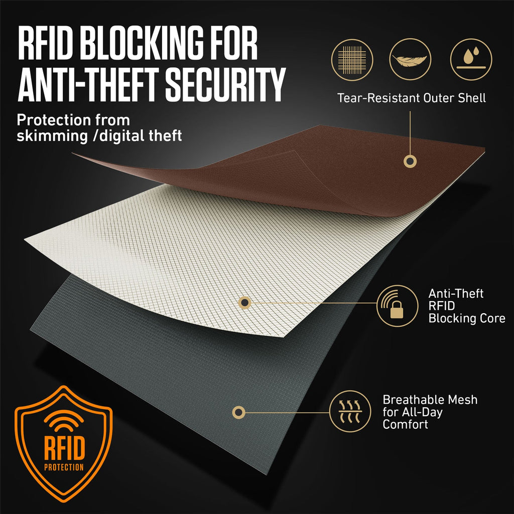 RFID Blocking Neck Pouch — Slim Travel Wallet for Passport, Cards & Phone | 8 Colors