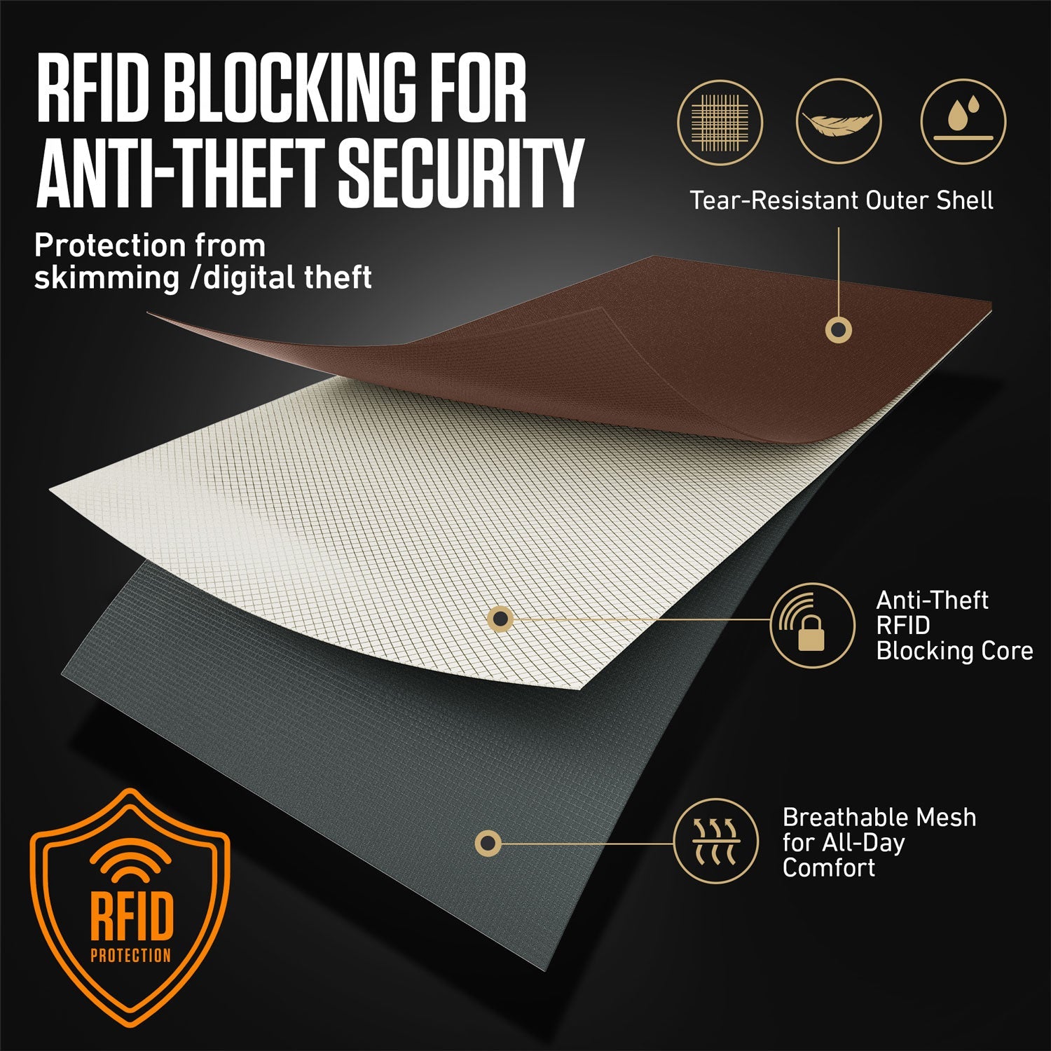 RFID Blocking Neck Pouch — Slim Travel Wallet for Passport, Cards & Phone | 8 Colors