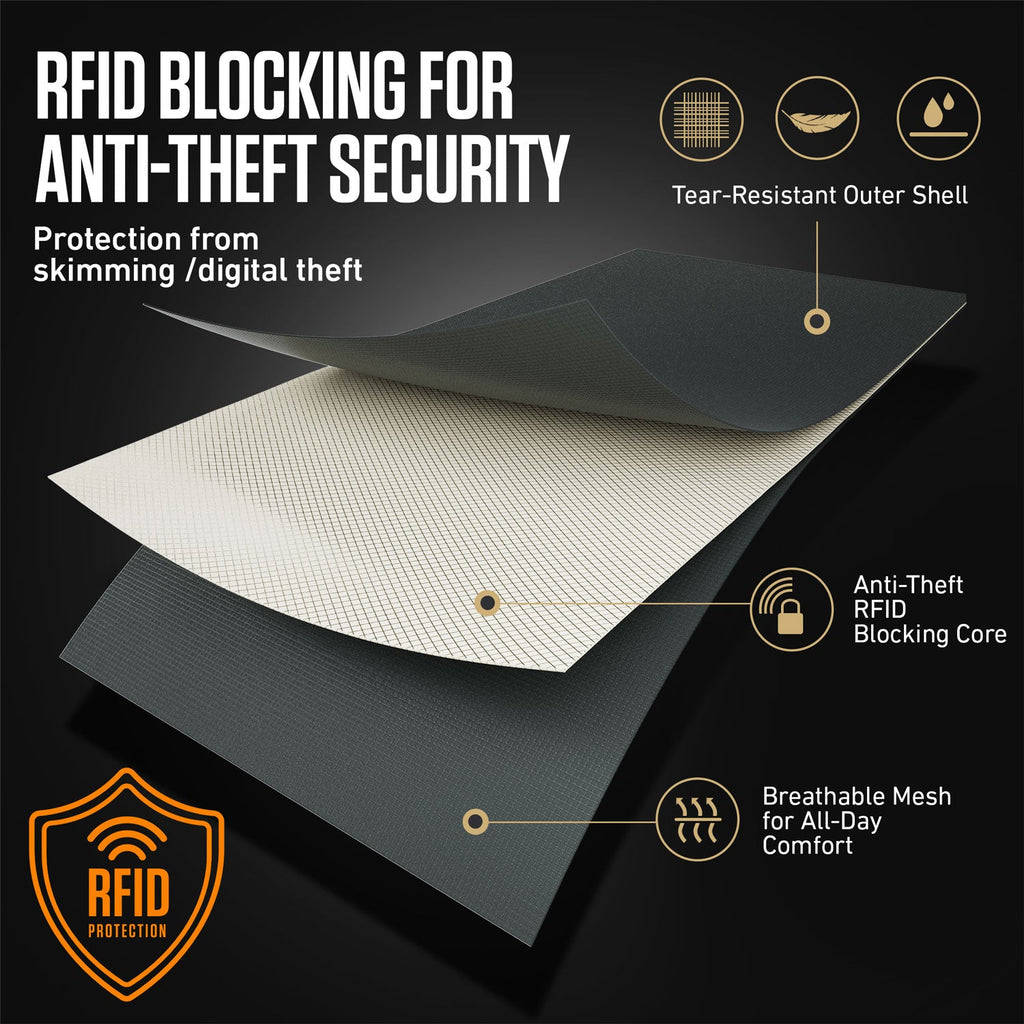 RFID Blocking Neck Pouch — Slim Travel Wallet for Passport, Cards & Phone | 8 Colors