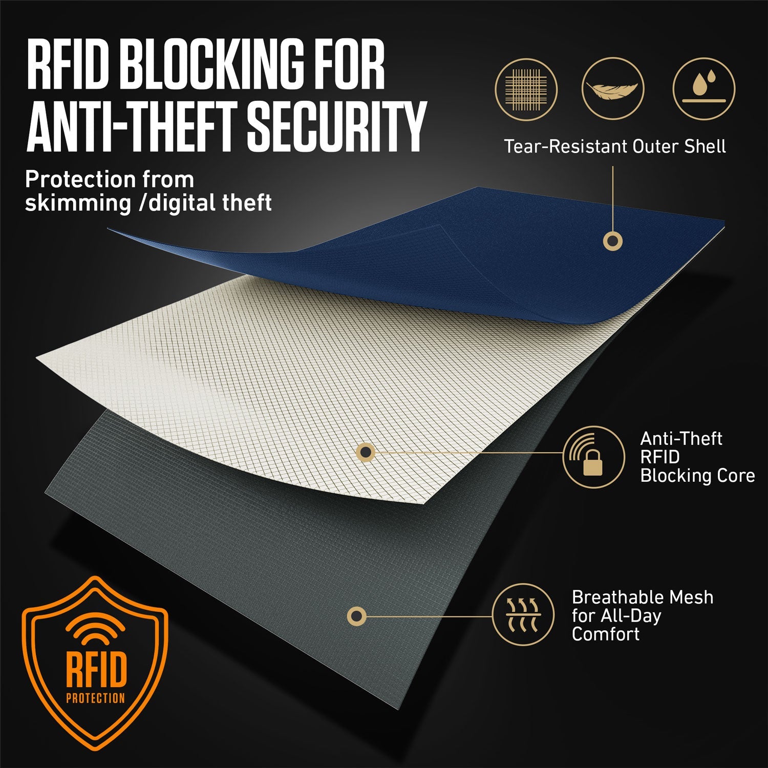 RFID Blocking Neck Pouch — Slim Travel Wallet for Passport, Cards & Phone | 8 Colors