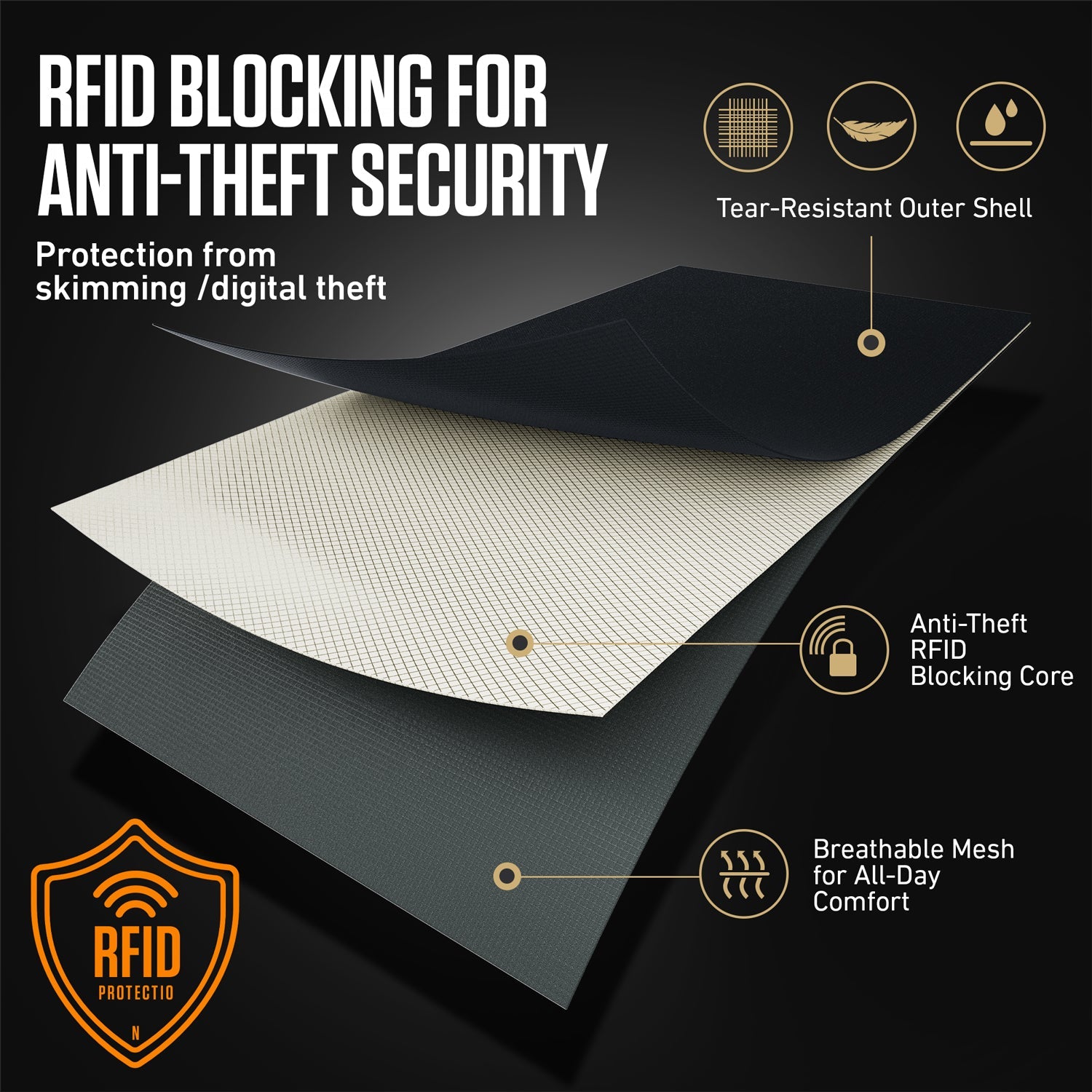 RFID Blocking Neck Pouch — Slim Travel Wallet for Passport, Cards & Phone | 8 Colors
