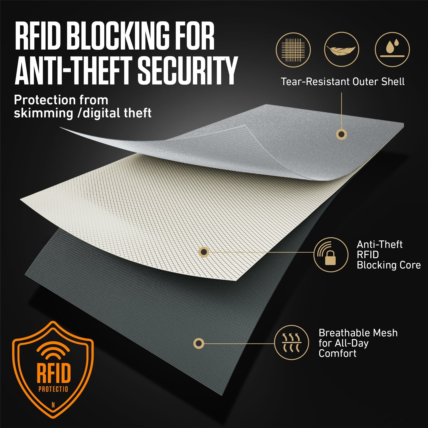 RFID Blocking Neck Pouch — Slim Travel Wallet for Passport, Cards & Phone | 8 Colors