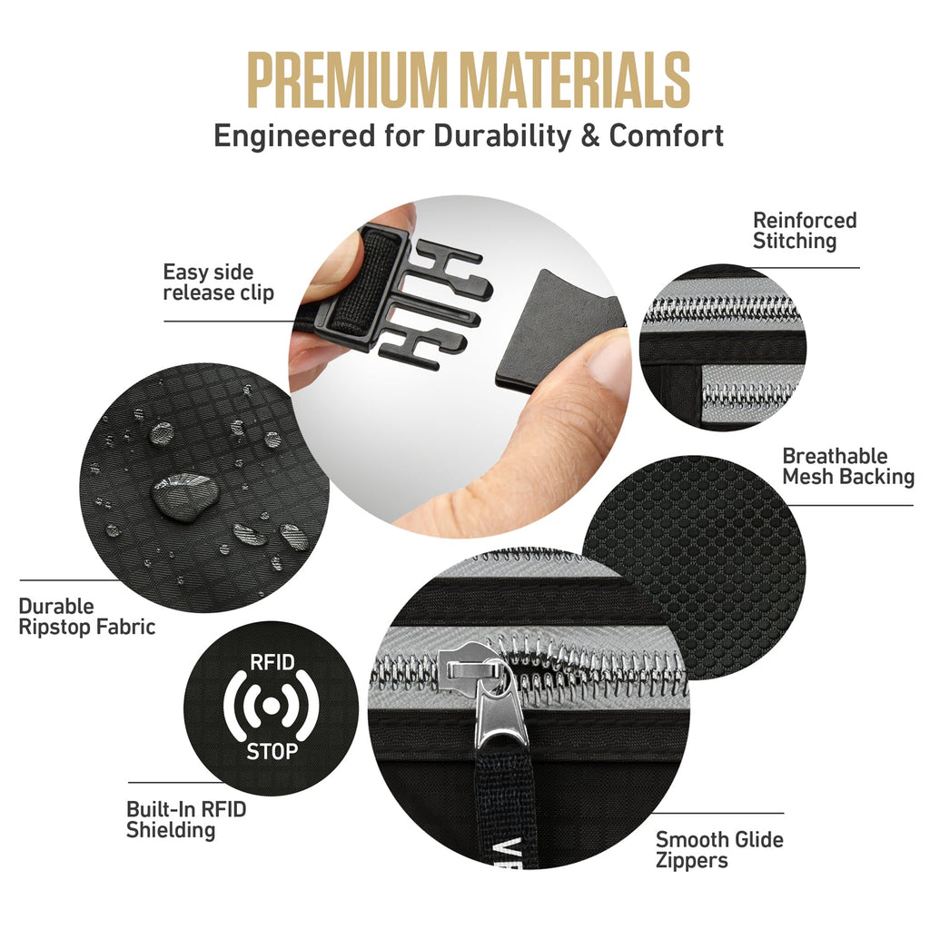 RFID Safe Money Belt — Anti-Theft Hidden Travel Wallet | Fits Up to 56" Waist | 12 Colors
