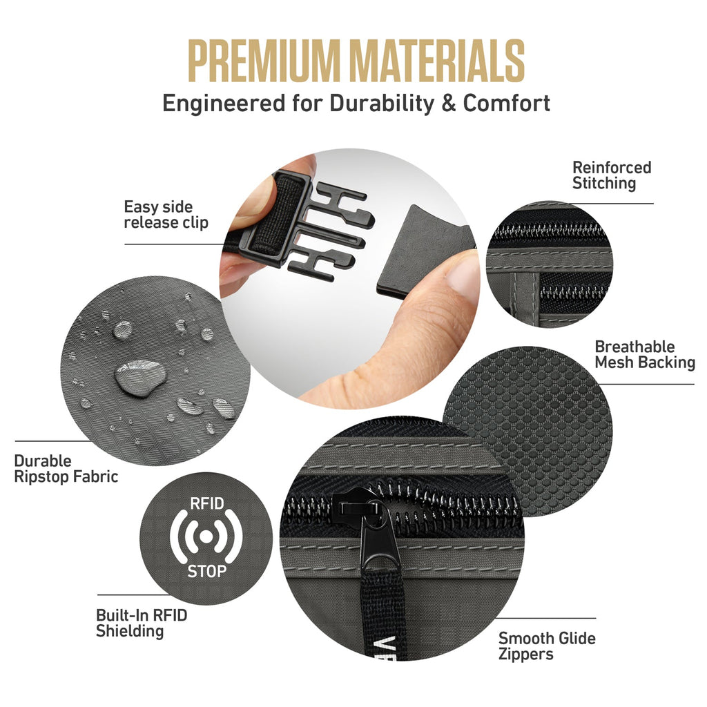 RFID Safe Money Belt — Anti-Theft Hidden Travel Wallet | Fits Up to 56" Waist | 12 Colors