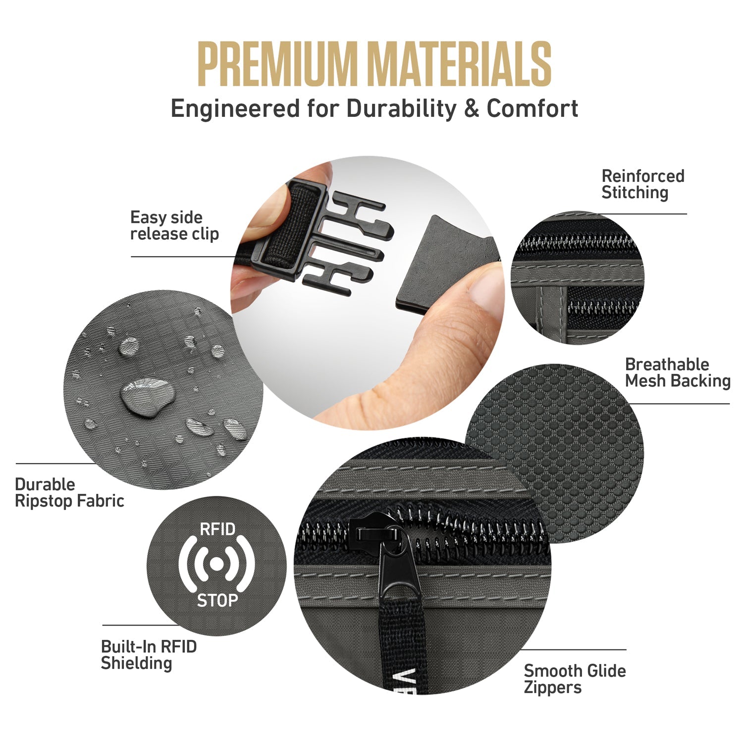 RFID Safe Money Belt — Anti-Theft Hidden Travel Wallet | Fits Up to 56" Waist | 12 Colors