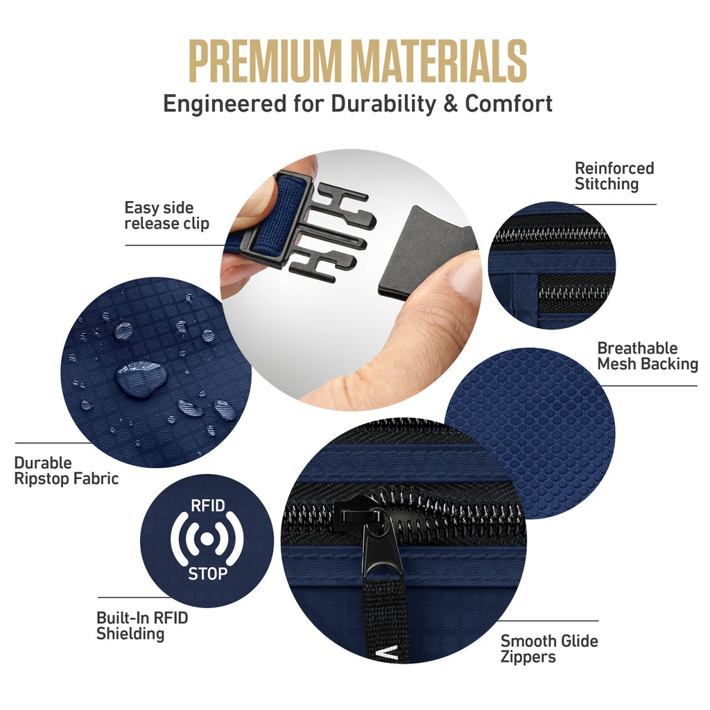 RFID Safe Money Belt — Anti-Theft Hidden Travel Wallet | Fits Up to 56" Waist | 12 Colors