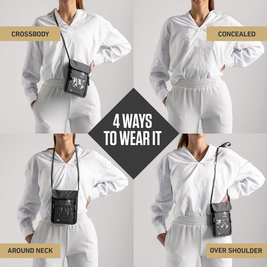 RFID Blocking Neck Pouch — Slim Travel Wallet for Passport, Cards & Phone | 8 Colors