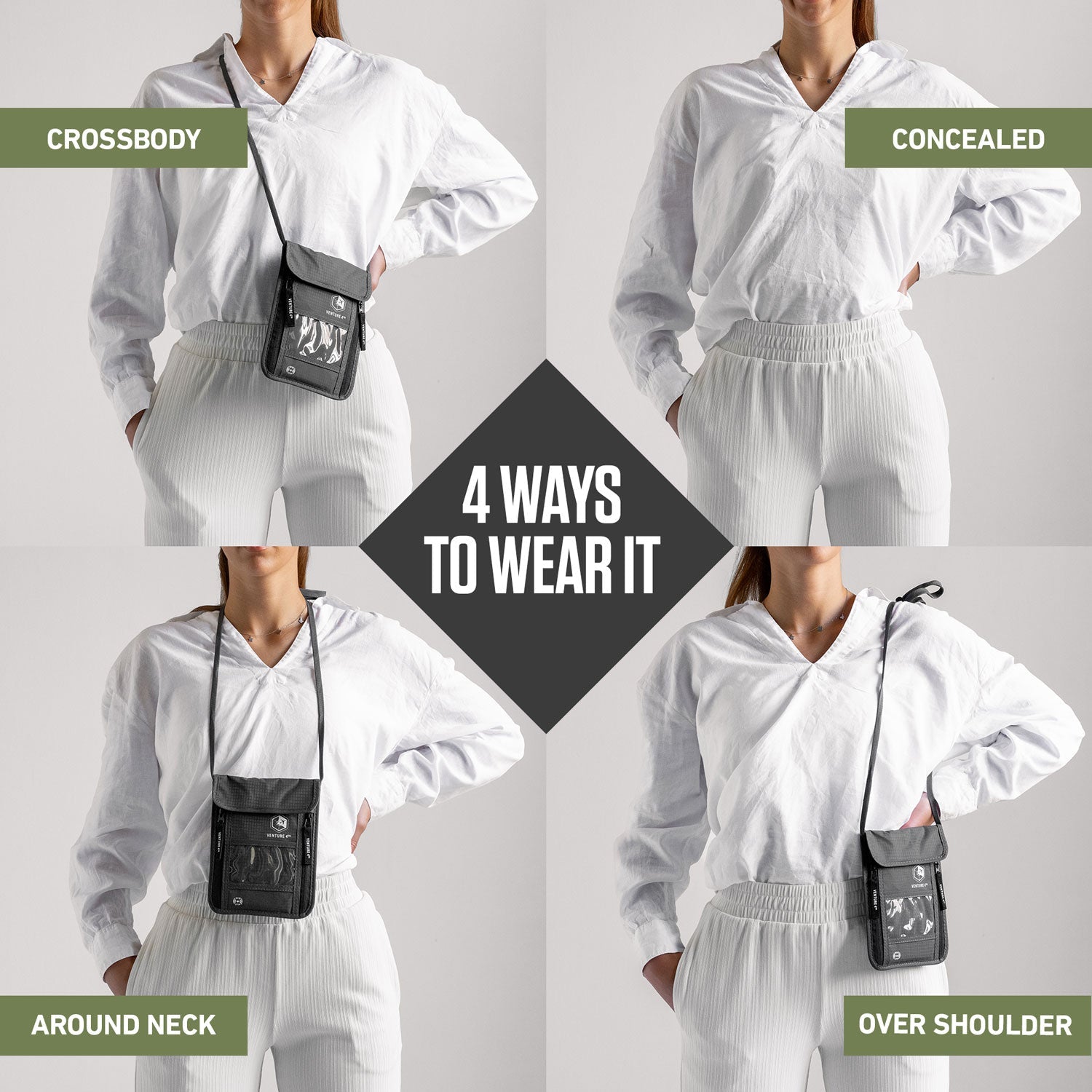 RFID Blocking Neck Pouch — Slim Travel Wallet for Passport, Cards & Phone | 8 Colors