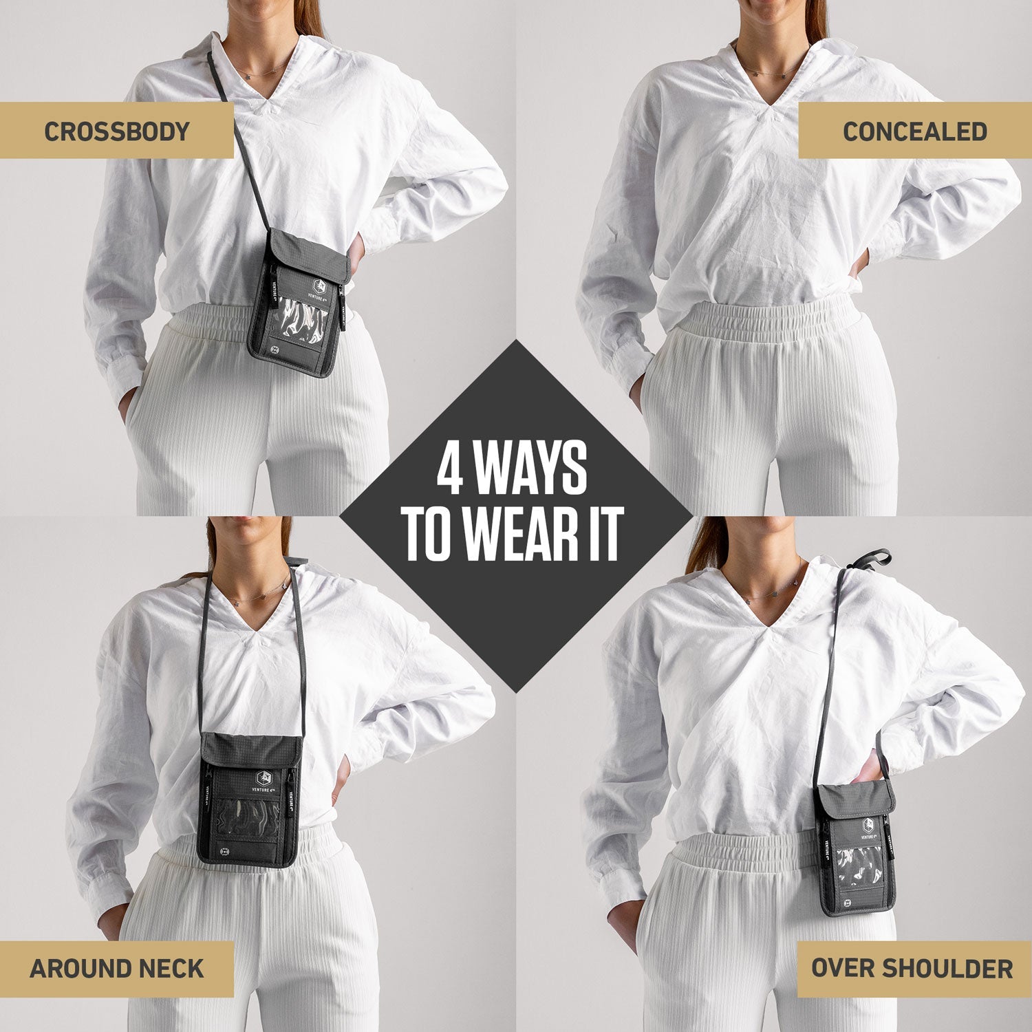 RFID Blocking Neck Pouch — Slim Travel Wallet for Passport, Cards & Phone | 8 Colors