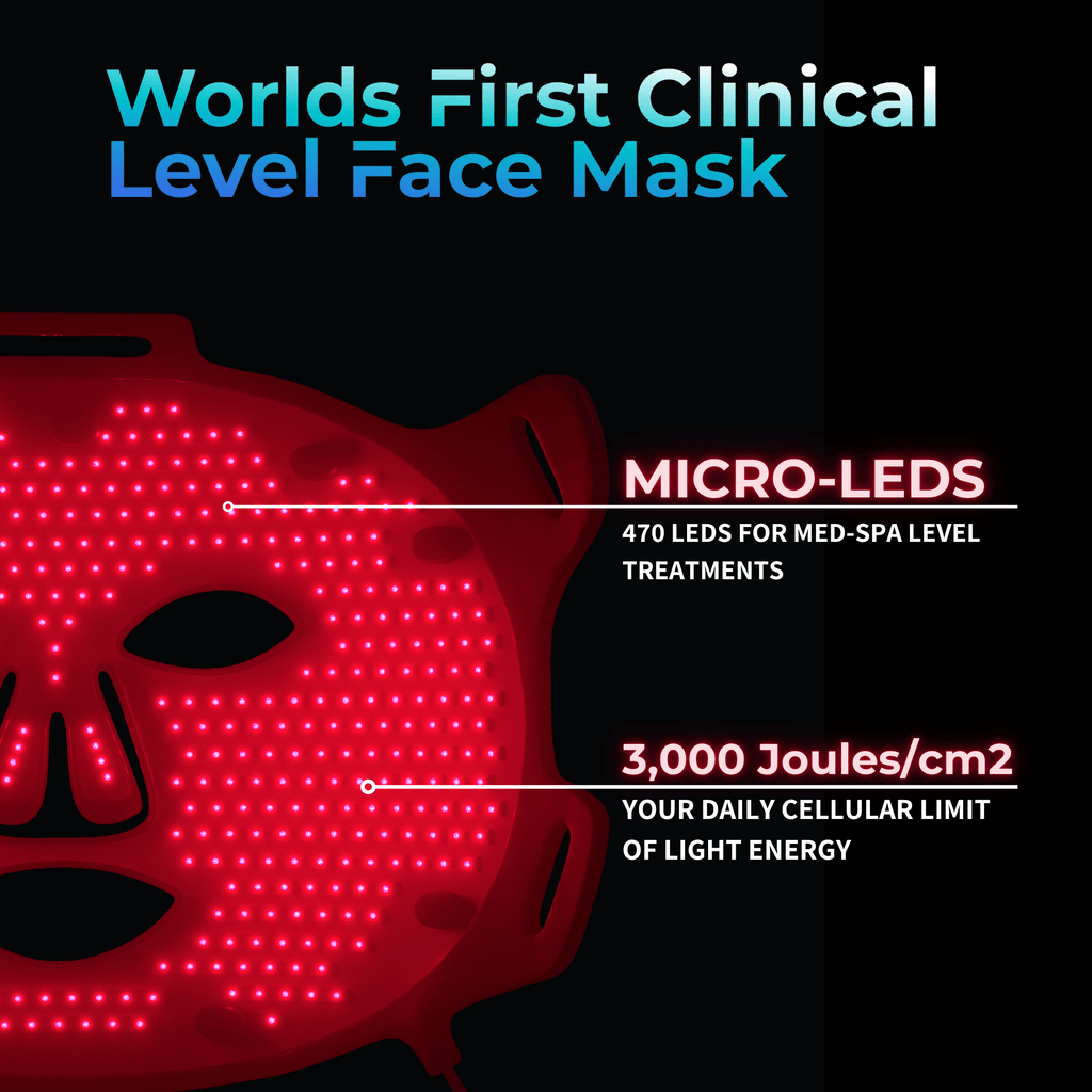 VISO Red Light Therapy Mask – FDA 510(k) Cleared | 470 Micro-LEDs | Full-Face 660nm Treatment