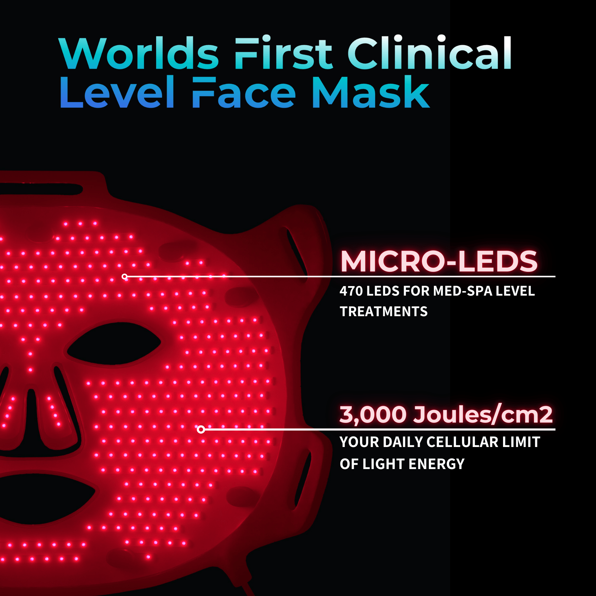 VISO Red Light Therapy Mask – FDA 510(k) Cleared | 470 Micro-LEDs | Full-Face 660nm Treatment