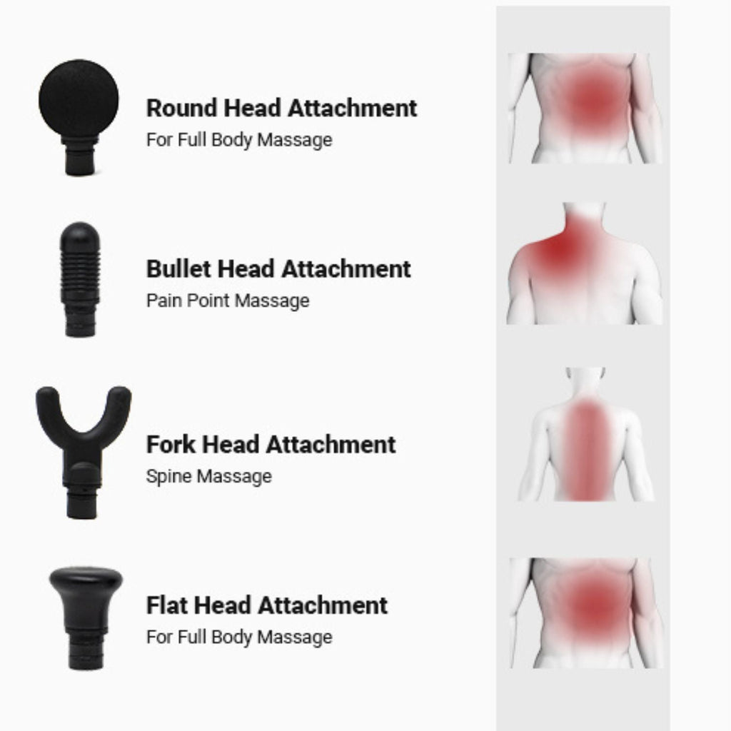 iReliev Percussion Massage Gun – 3-Speed Deep Tissue Massager for Recovery & Pain Relief