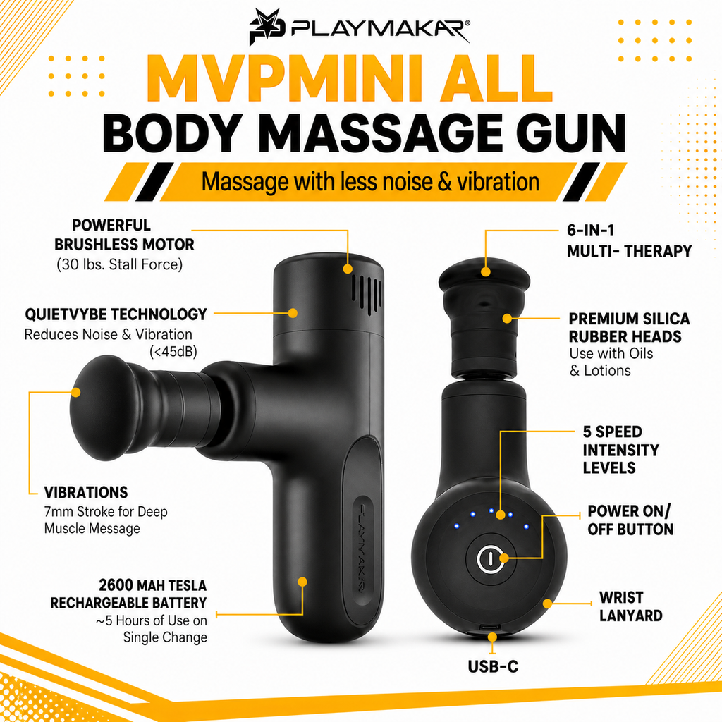 MVPmini Percussion Massage System – Vibration Therapy with Premium Silicone Heads & Impact Control