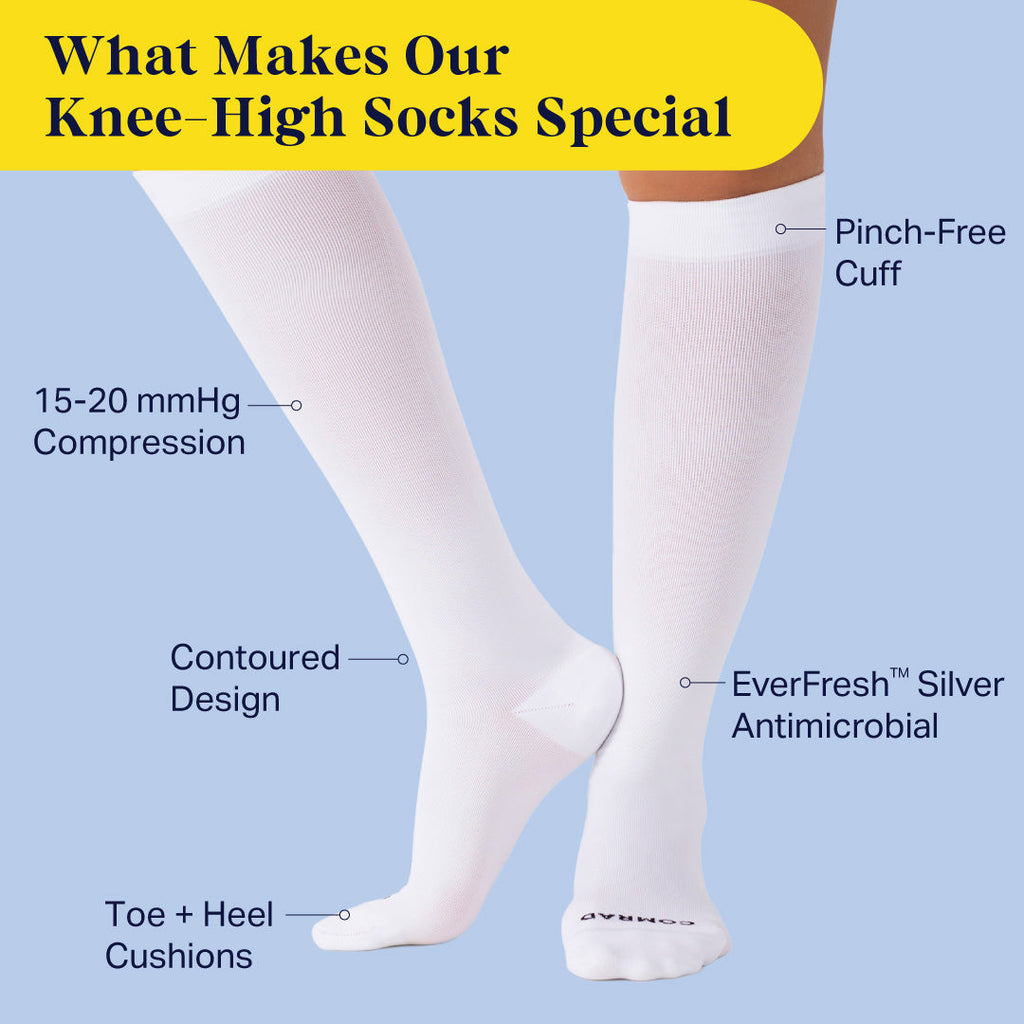 Knee-High Compression Socks — Solid White | 15–20 mmHg Graduated Compression | Sizes S–XL Including Wide Calf