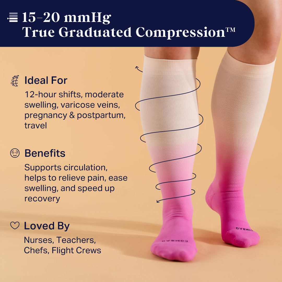 Knee-High Compression Socks — Solid White | 15–20 mmHg Graduated Compression | Sizes S–XL Including Wide Calf