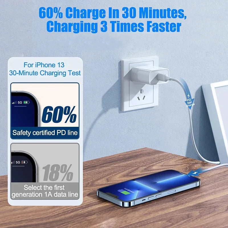 PD 20W Fast Charging Cable — USB-C to Lightning, USB-C to USB-C | iPhone 6 through 15, iPad & Android Compatible