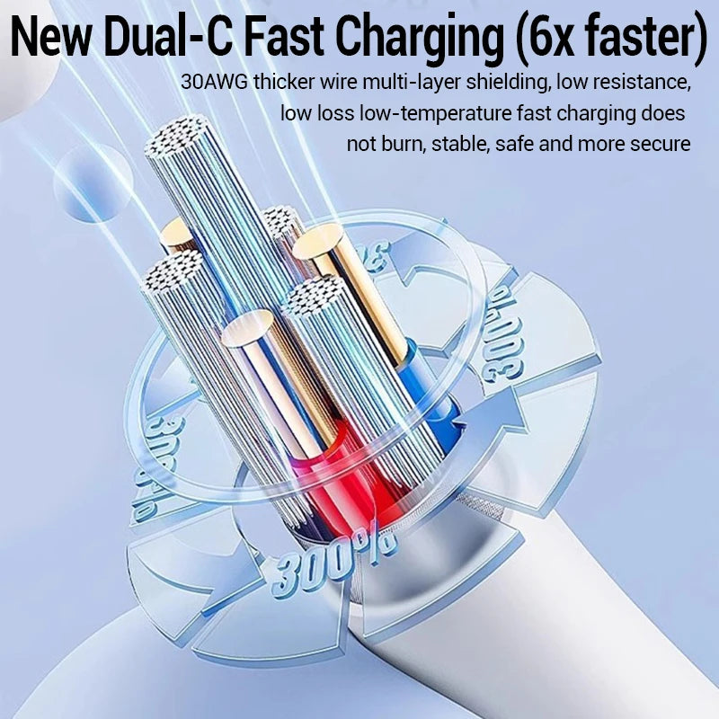 PD 20W Fast Charging Cable — USB-C to Lightning, USB-C to USB-C | iPhone 6 through 15, iPad & Android Compatible